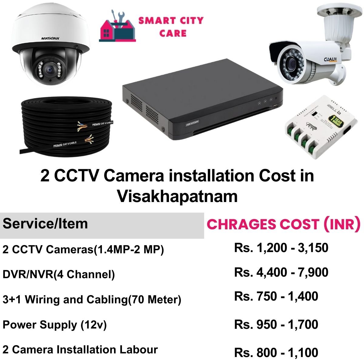 2 CCTV camera installation cost list in  Visakhapatnam