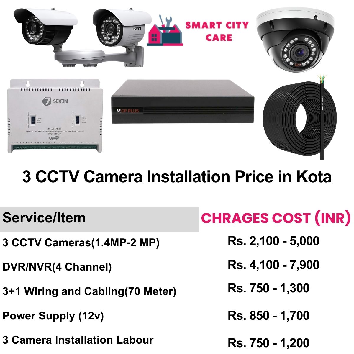 3 CCTV camera installation cost list in  Kota