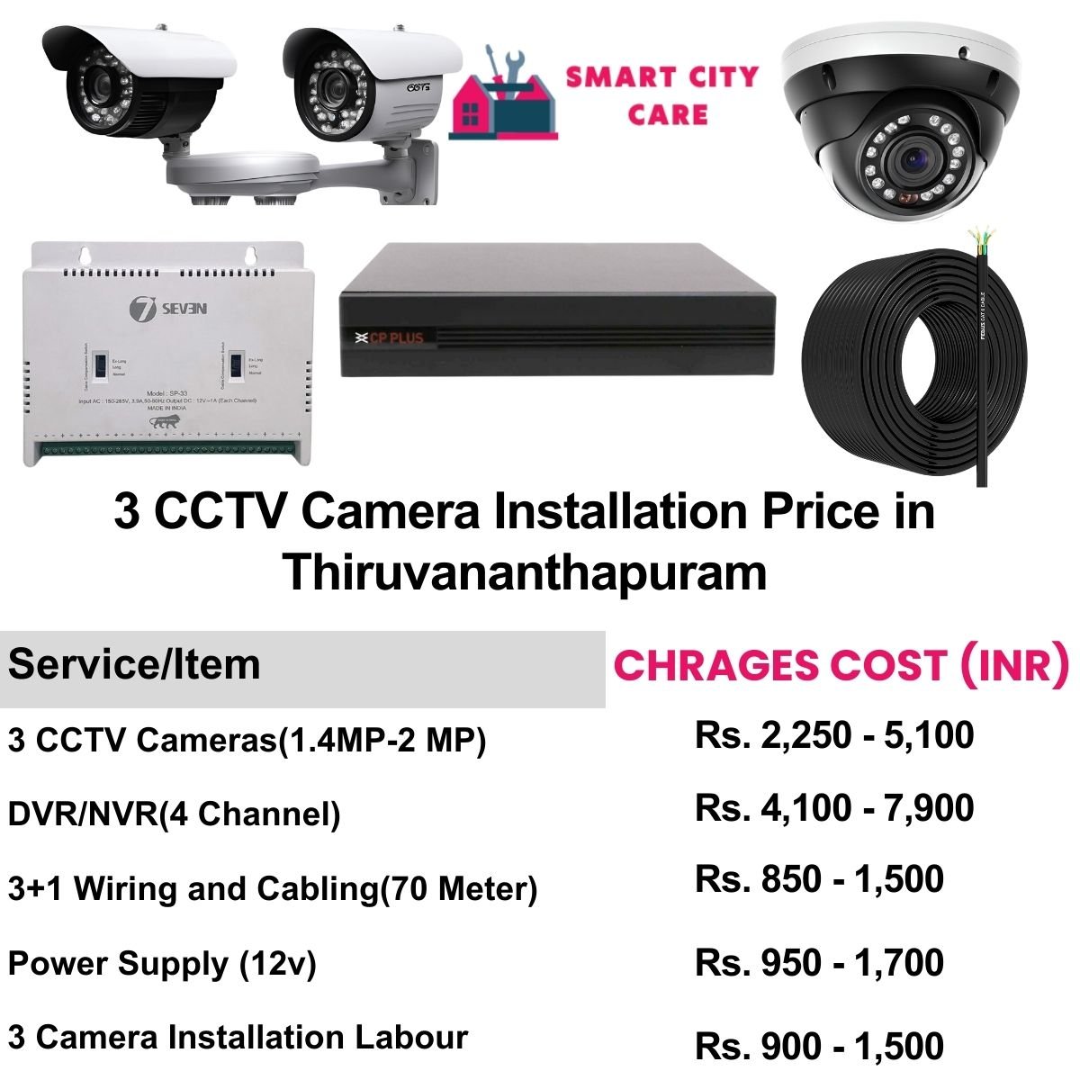 3 CCTV camera installation cost list in  Thiruvananthapuram