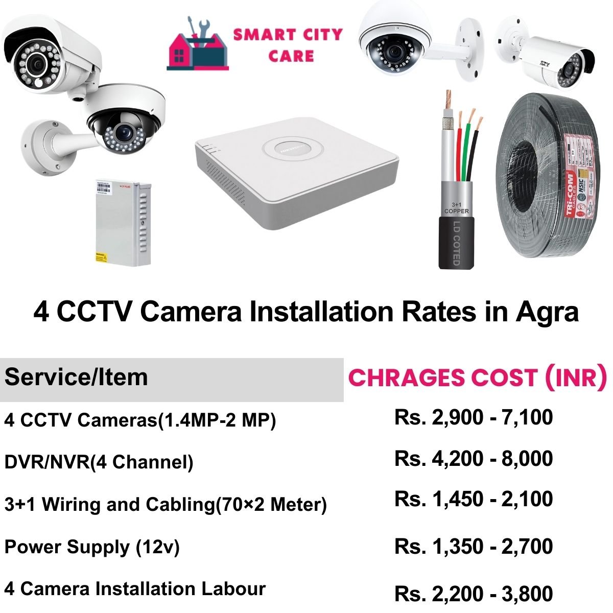 4 CCTV camera installation cost list in  Agra