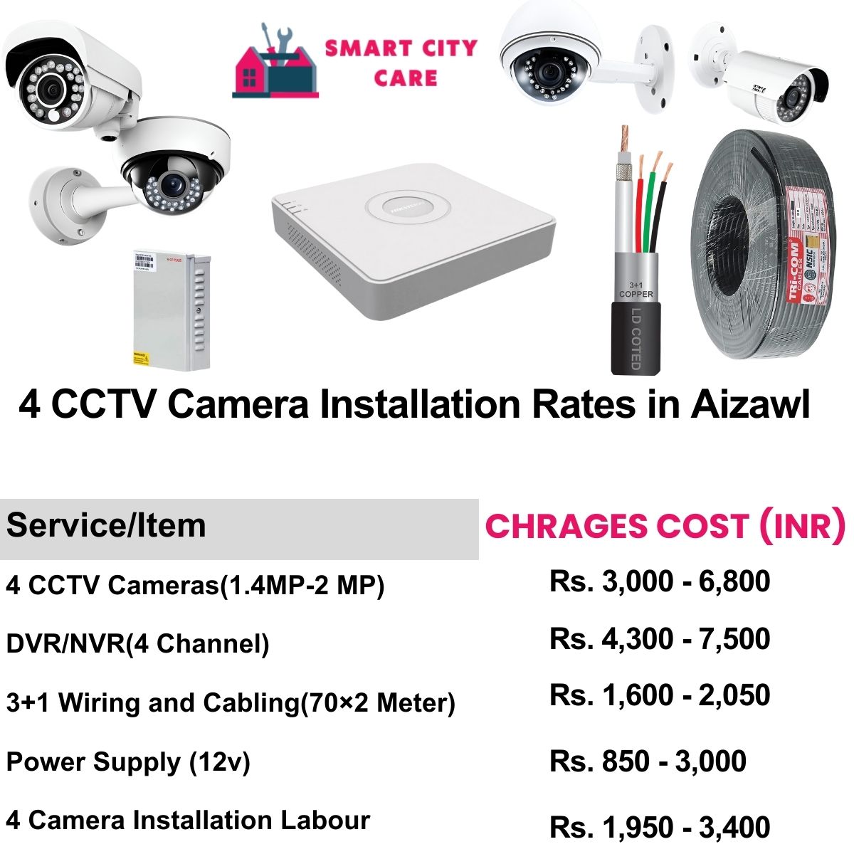 4 CCTV camera installation cost list in  Aizawl