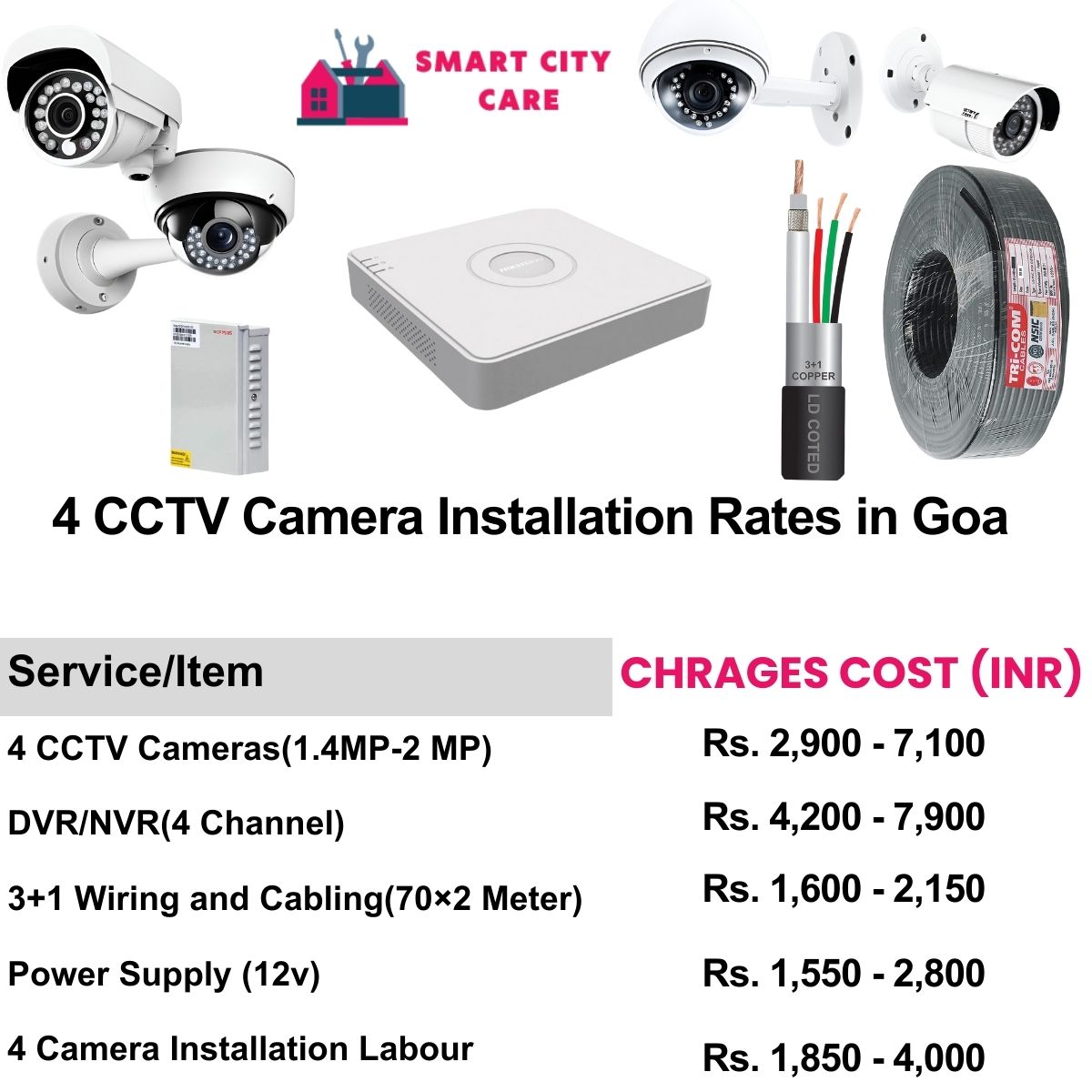 4 CCTV camera installation cost list in  Goa