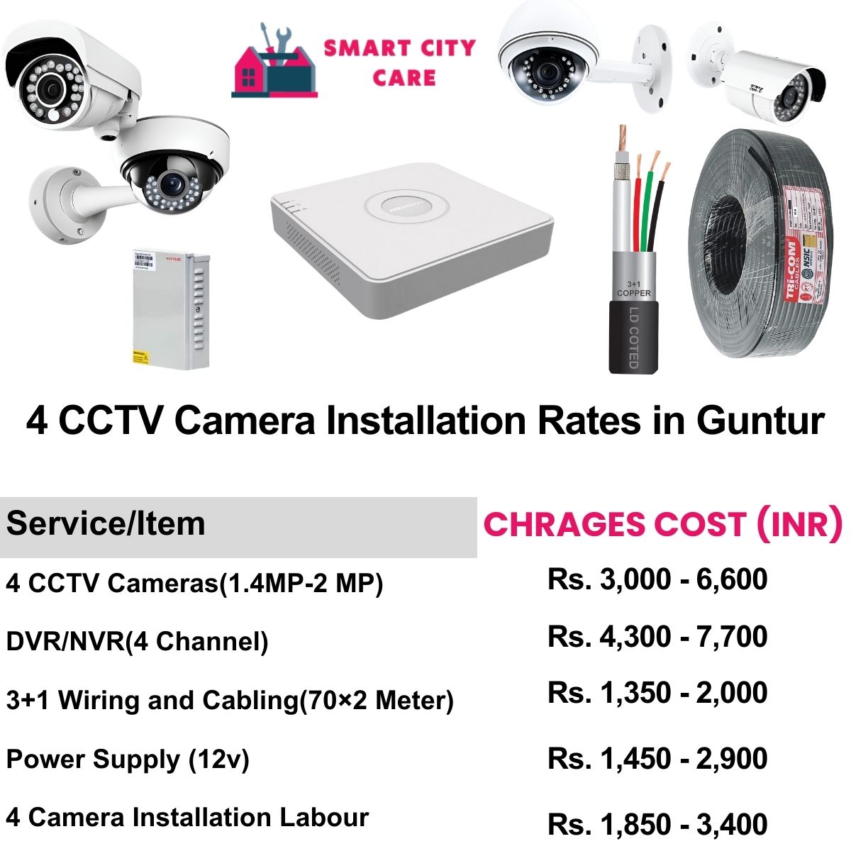 4 CCTV camera installation cost list in  Guntur