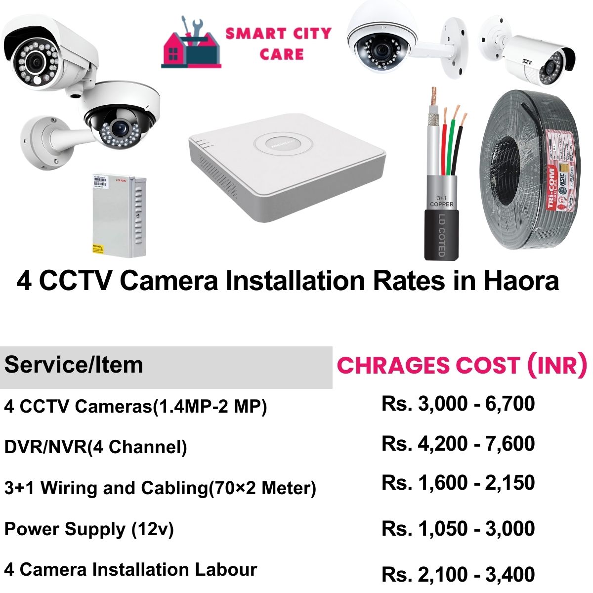 4 CCTV camera installation cost list in  Haora