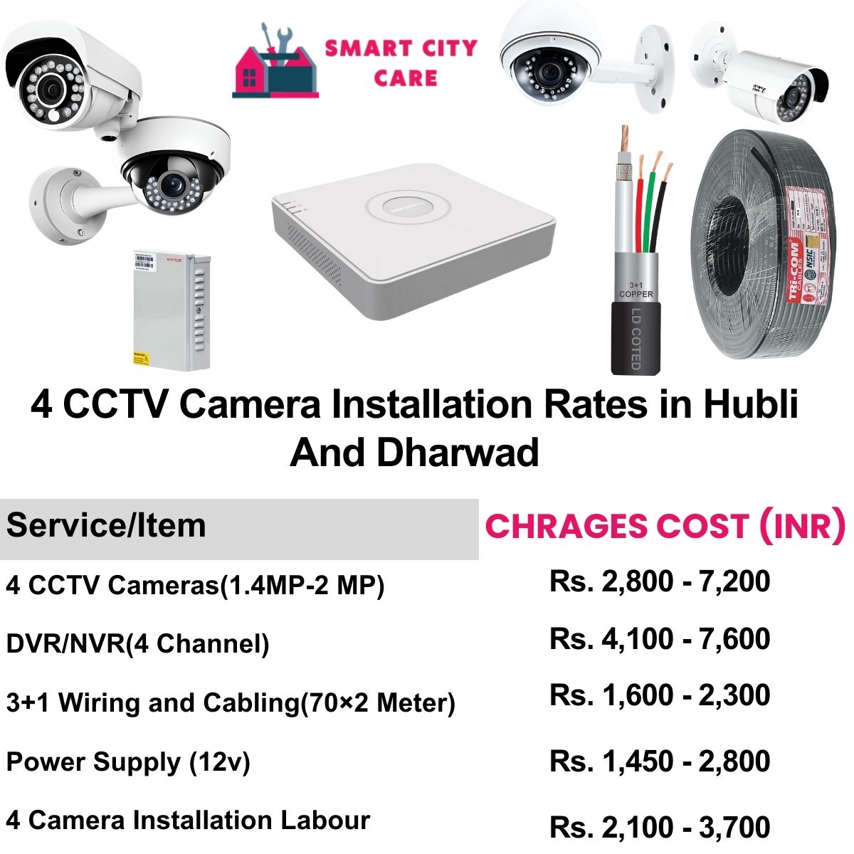 4 CCTV camera installation cost list in  Hubli-and-dharwad