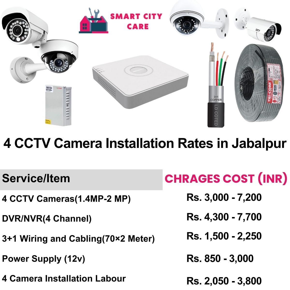 4 CCTV camera installation cost list in  Jabalpur