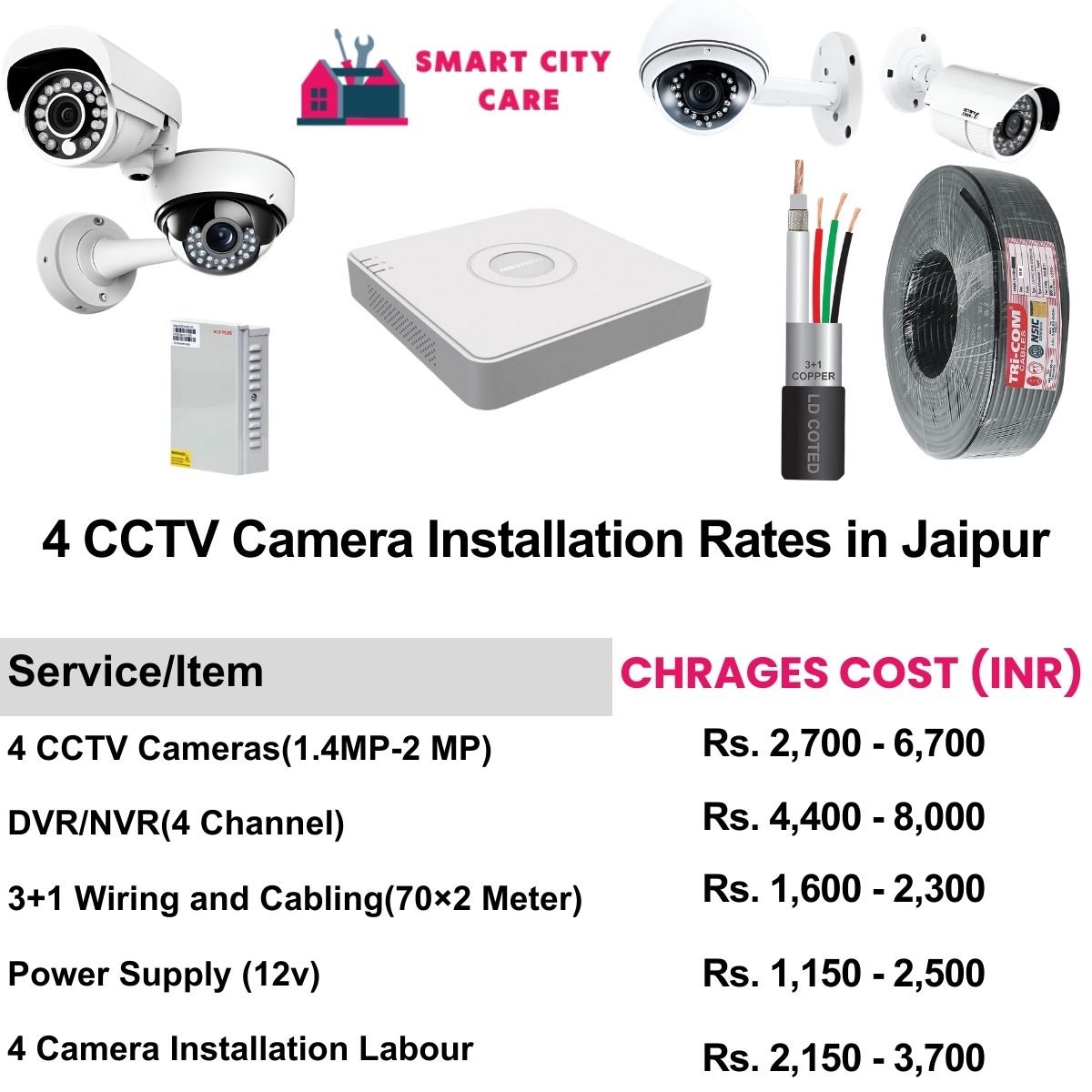 4 CCTV camera installation cost list in  Jaipur