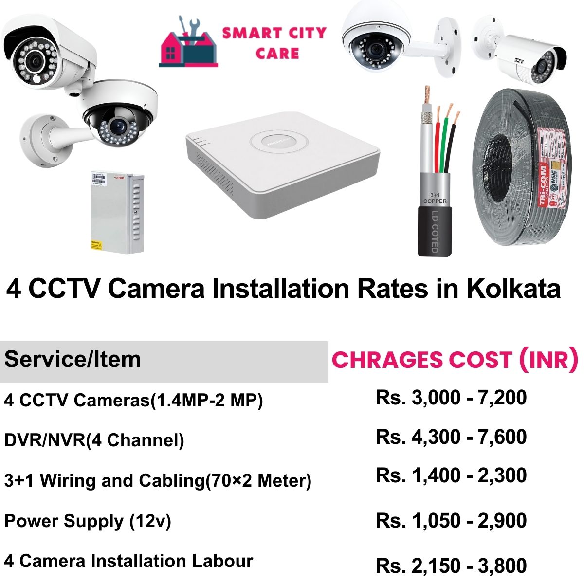 4 CCTV camera installation cost list in  Kolkata