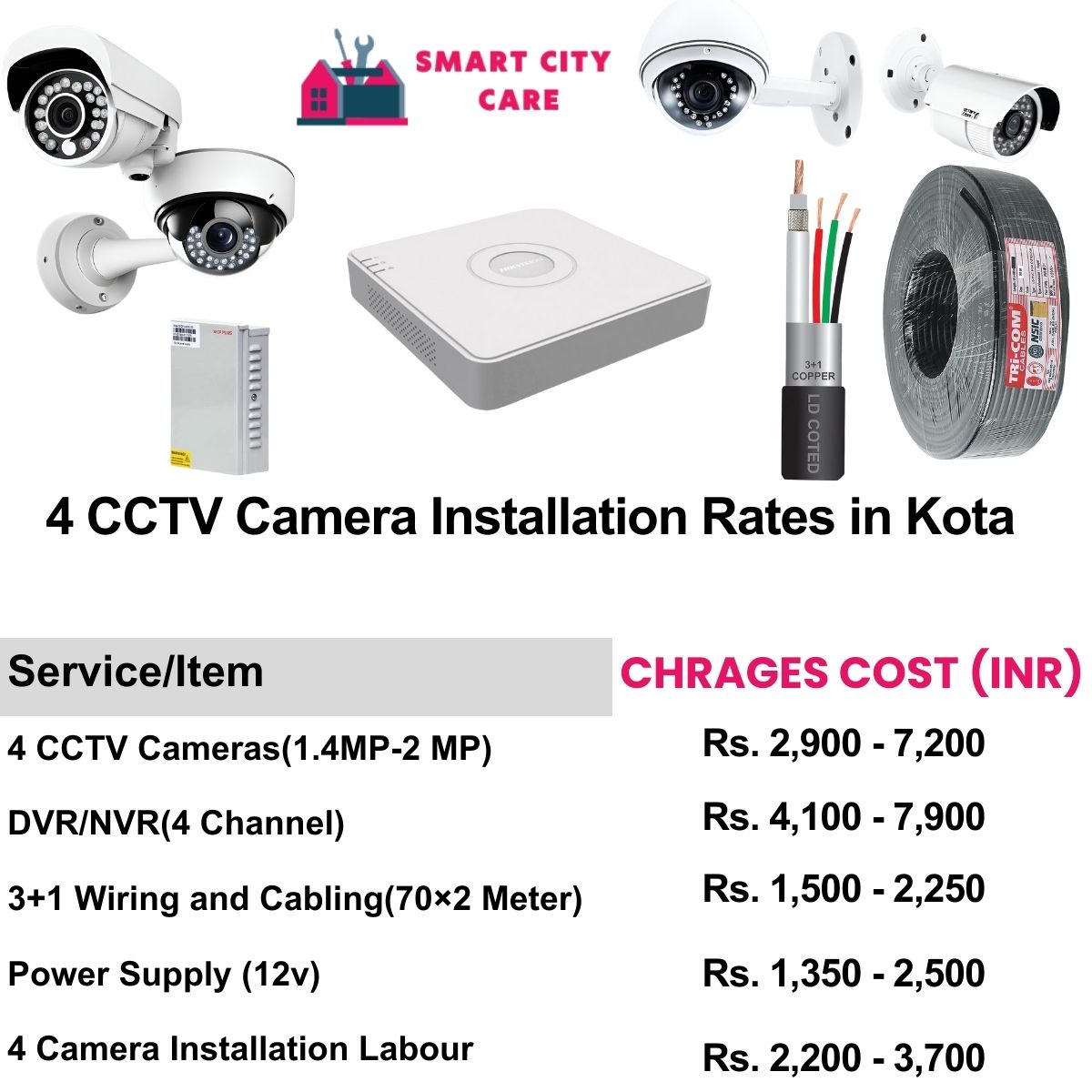 4 CCTV camera installation cost list in  Kota