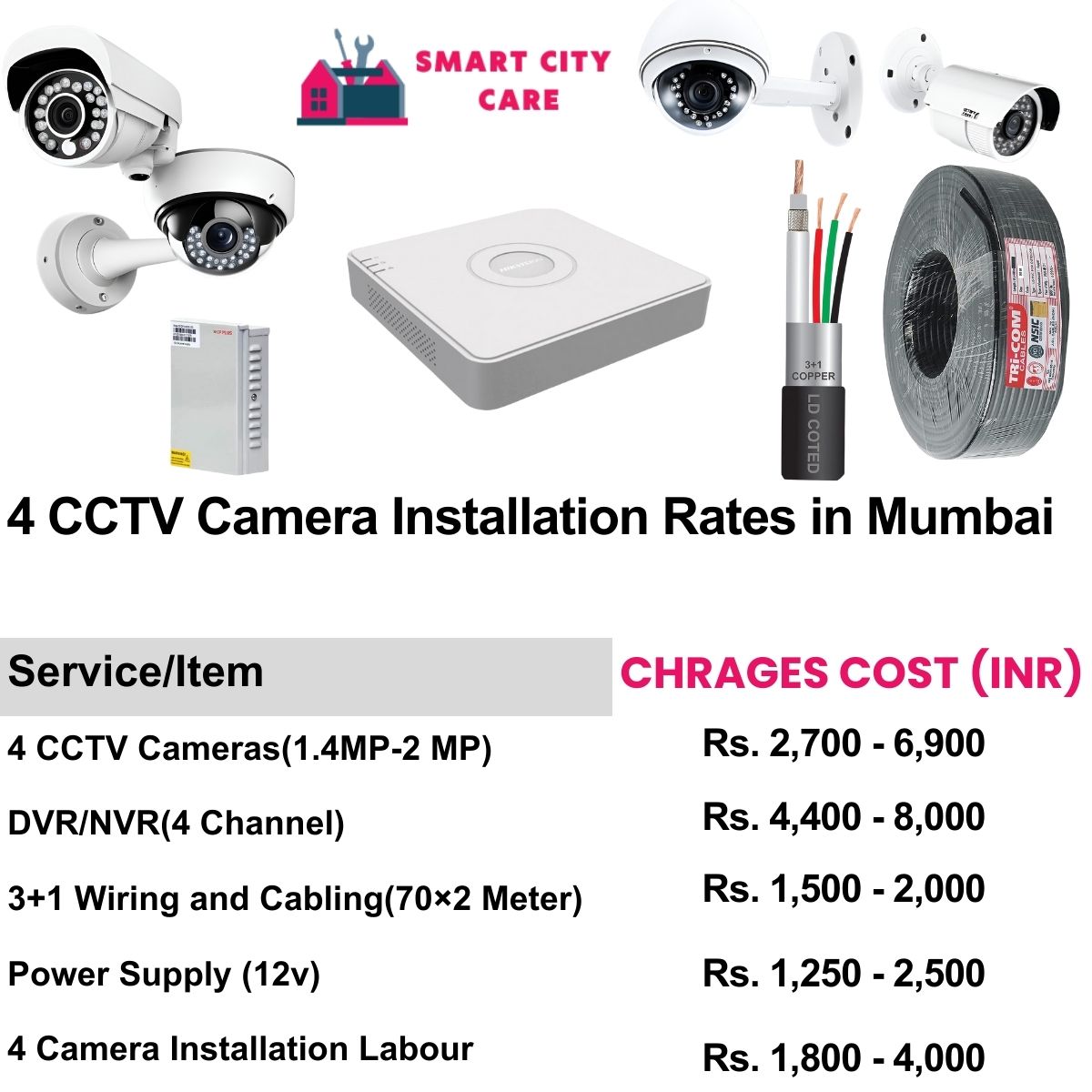 4 CCTV camera installation cost list in  Mumbai