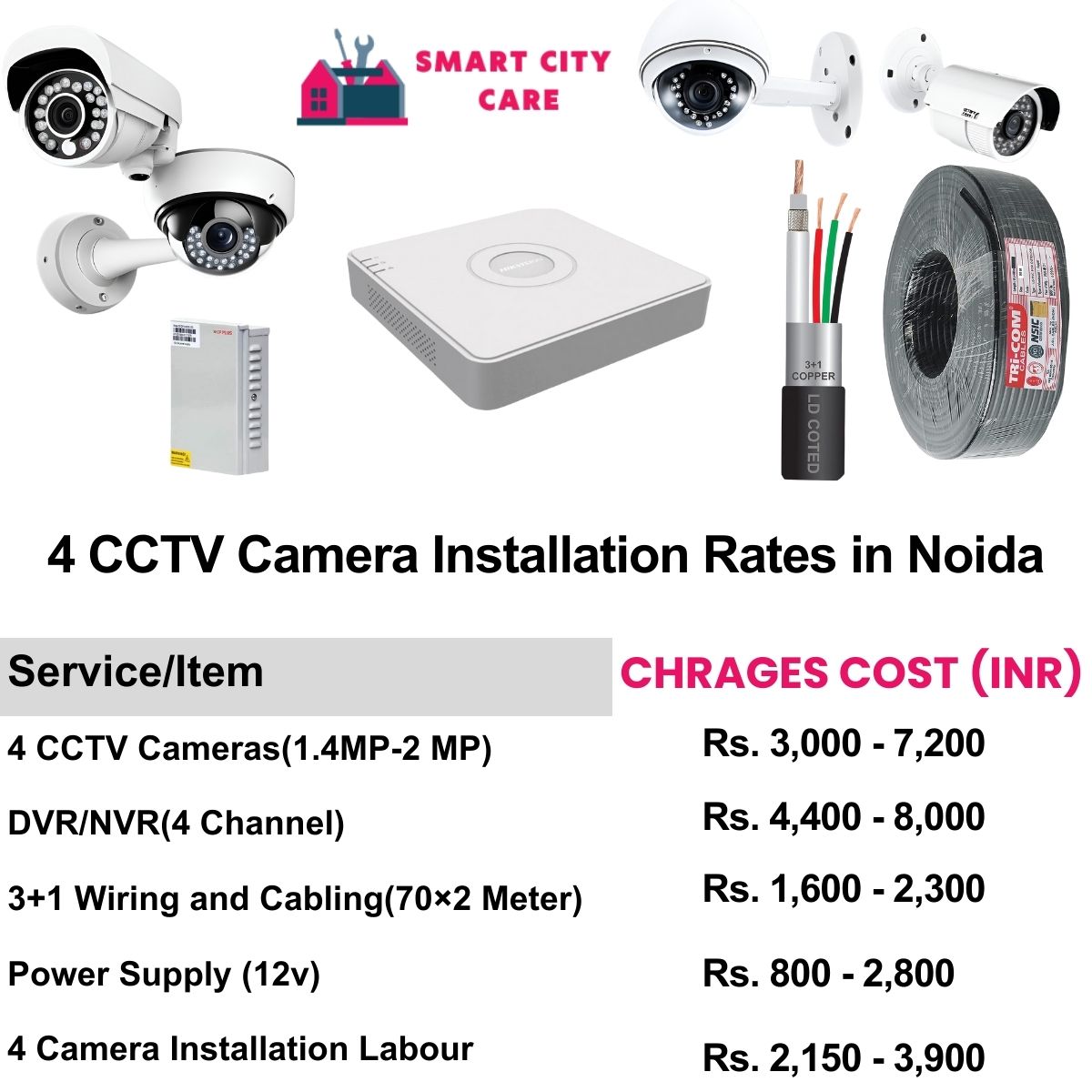 4 CCTV camera installation cost list in  Noida