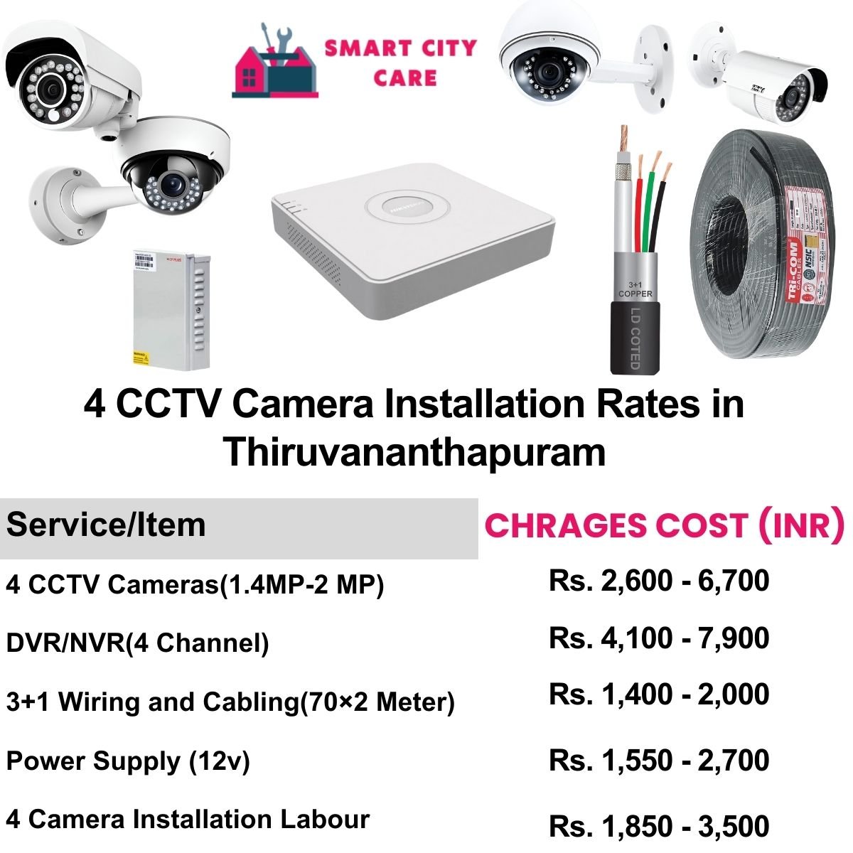 4 CCTV camera installation cost list in  Thiruvananthapuram