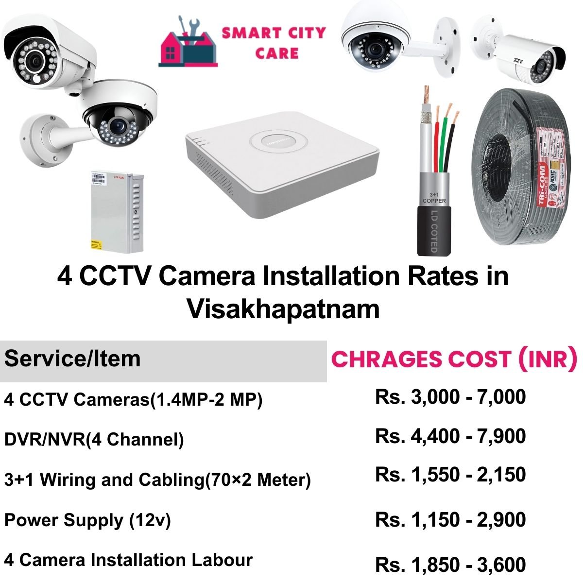 4 CCTV camera installation cost list in  Visakhapatnam