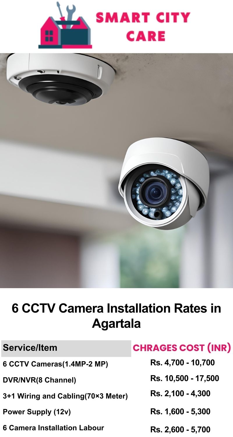 6 CCTV camera installation cost list in  Agartala