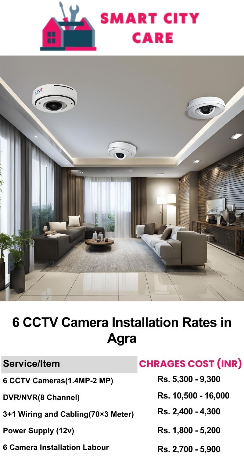 6 CCTV camera installation cost list in  Agra