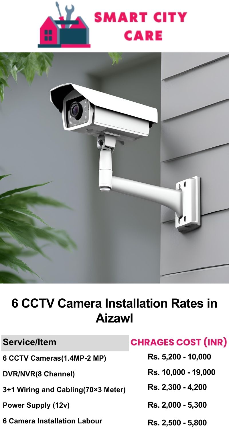 6 CCTV camera installation cost list in  Aizawl