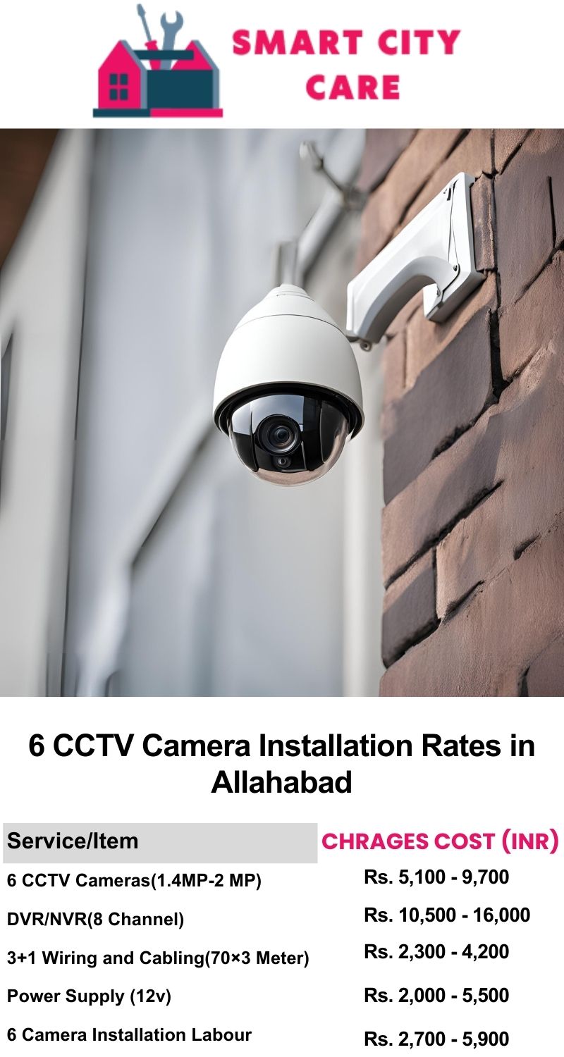 6 CCTV camera installation cost list in  Allahabad