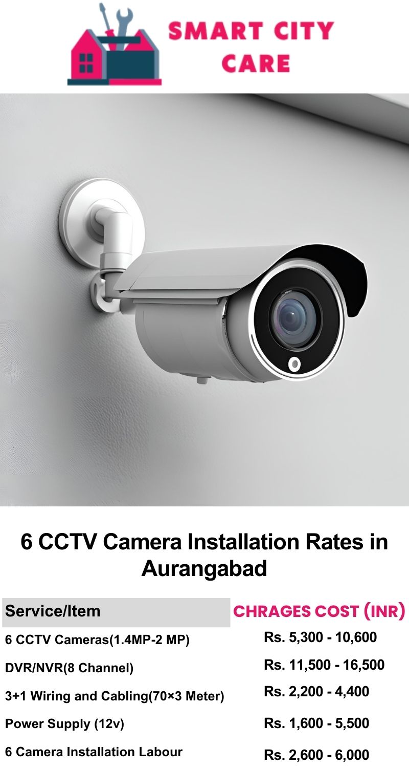 6 CCTV camera installation cost list in  Aurangabad