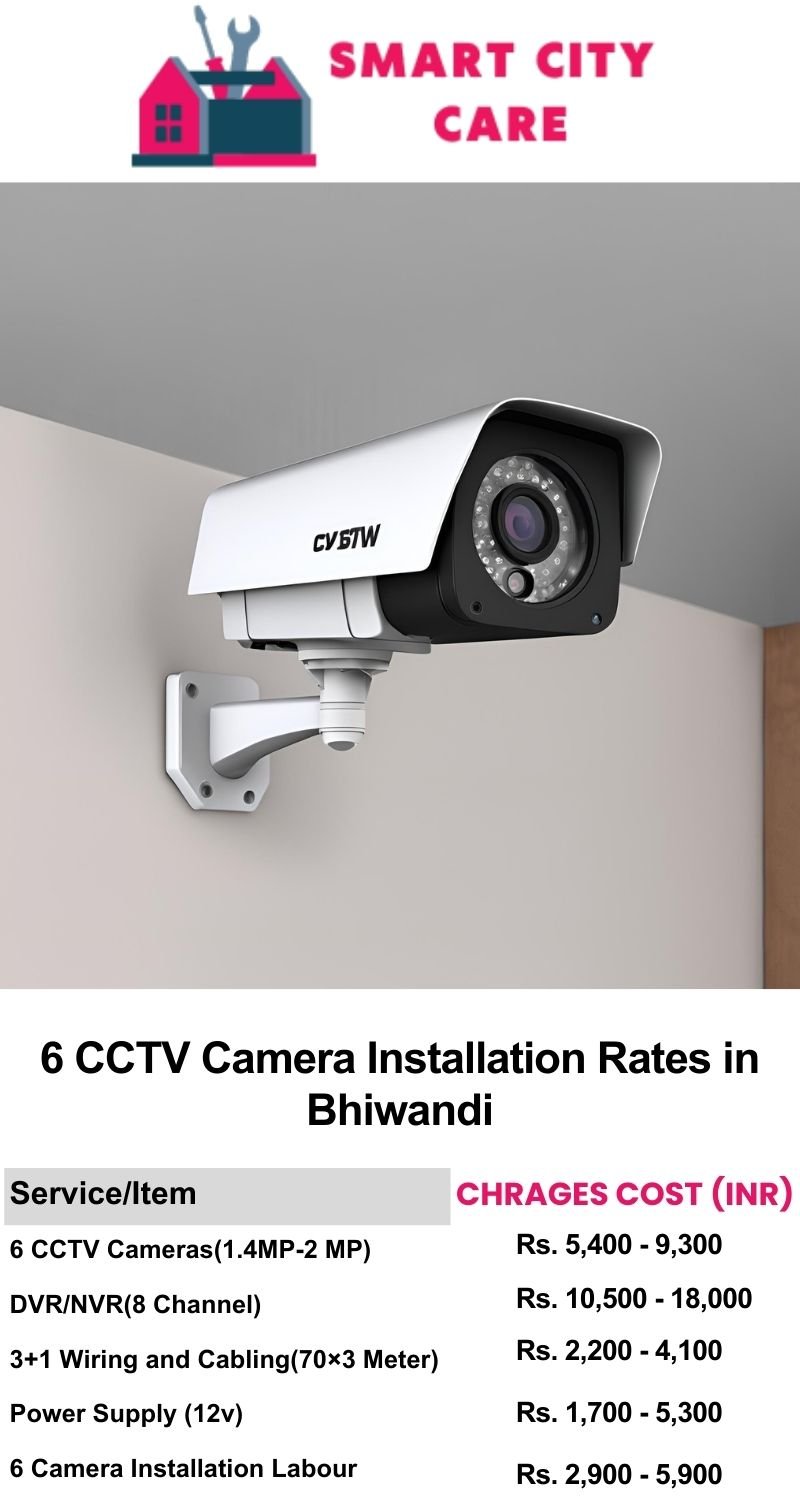 6 CCTV camera installation cost list in  Bhiwandi