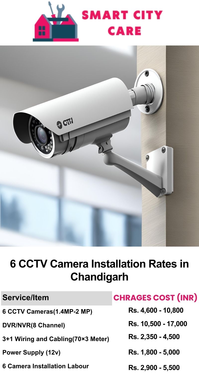 6 CCTV camera installation cost list in  Chandigarh