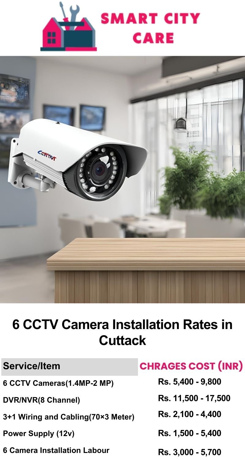 6 CCTV camera installation cost list in  Cuttack