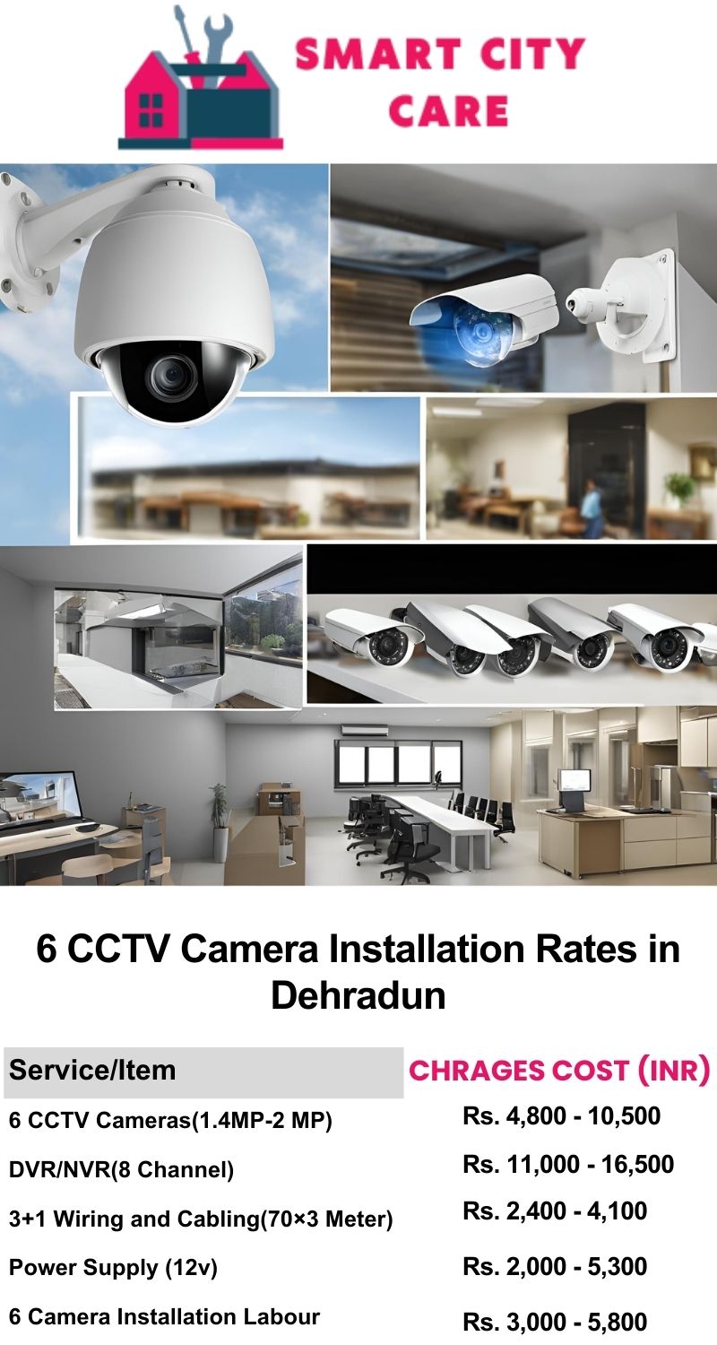 6 CCTV camera installation cost list in  Dehradun