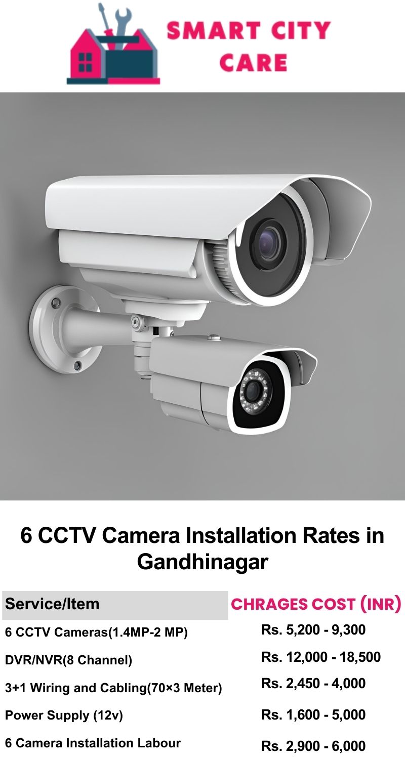 6 CCTV camera installation cost list in  Gandhinagar