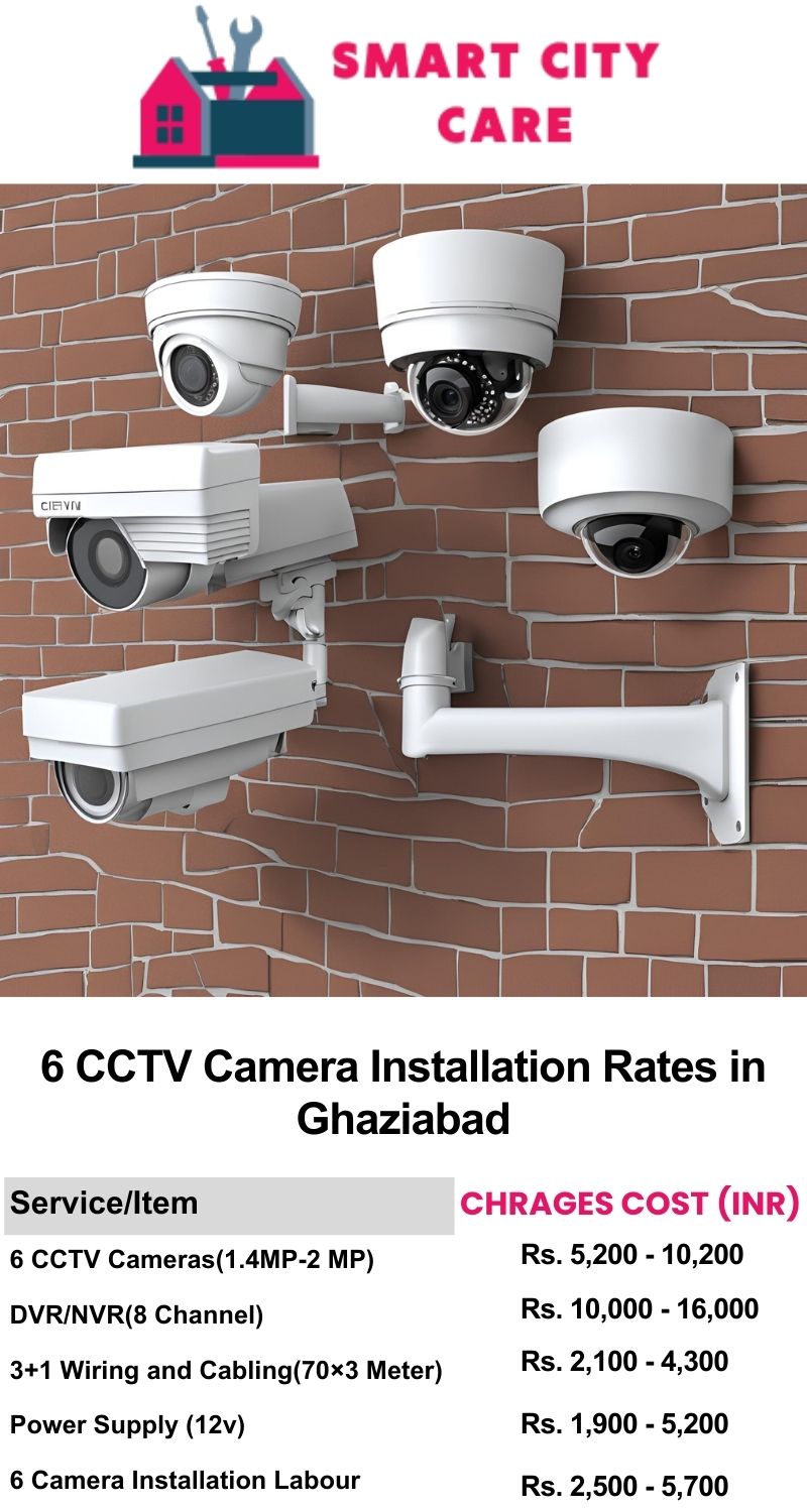 6 CCTV camera installation cost list in  Ghaziabad