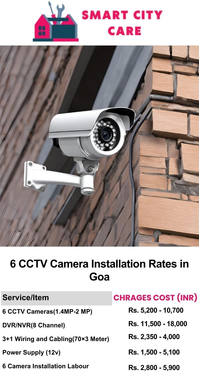 6 CCTV camera installation cost list in  Goa