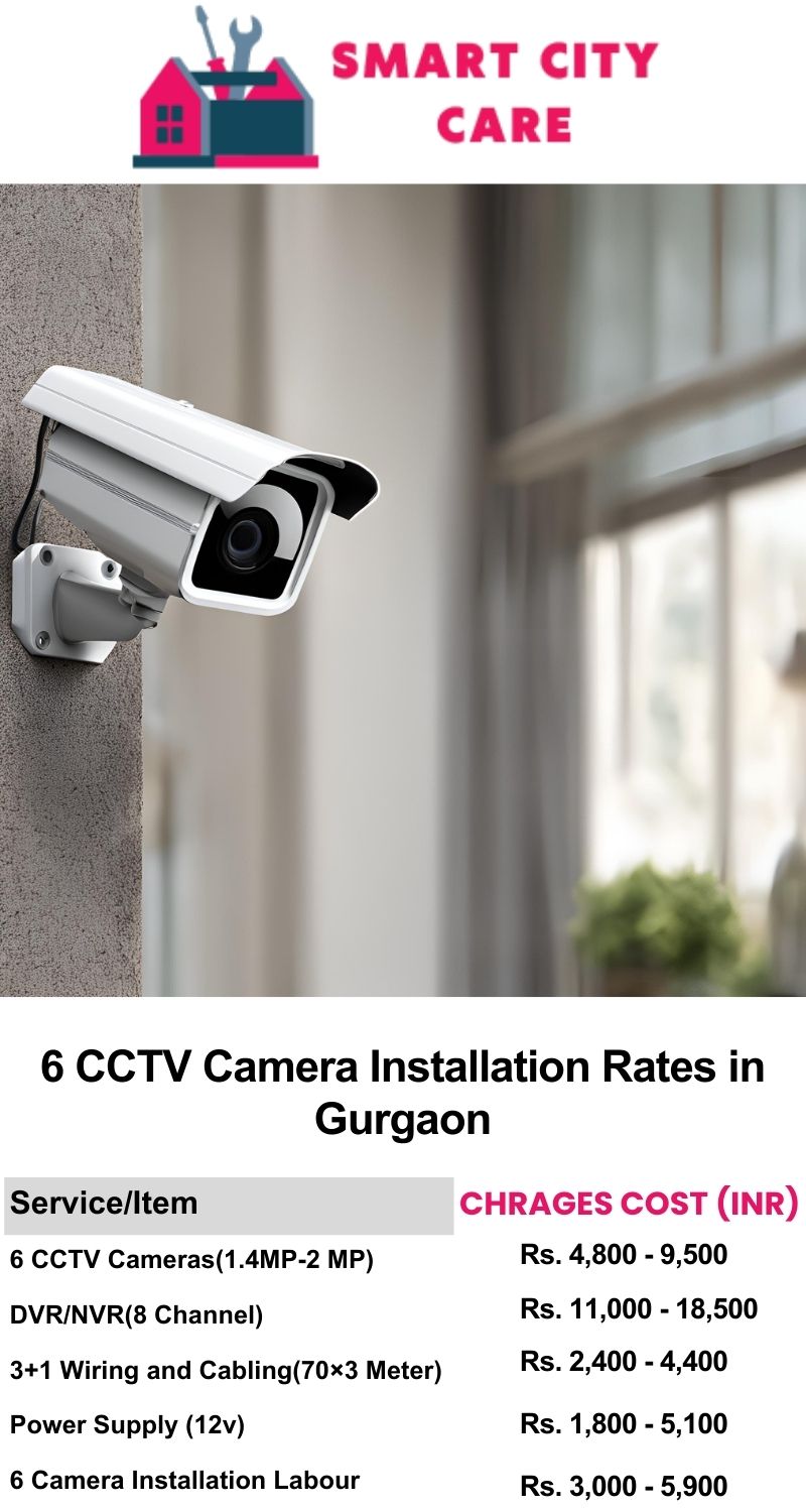 6 CCTV camera installation cost list in  Gurgaon