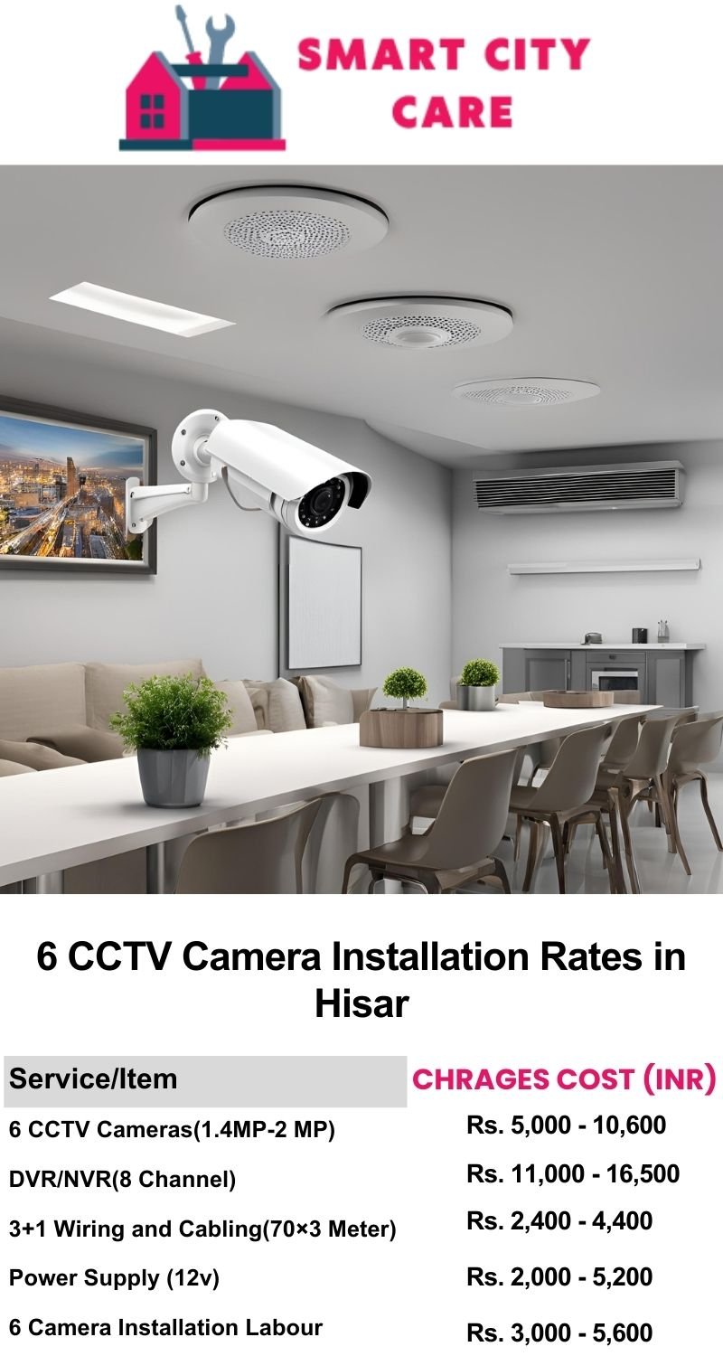 6 CCTV camera installation cost list in  Hisar