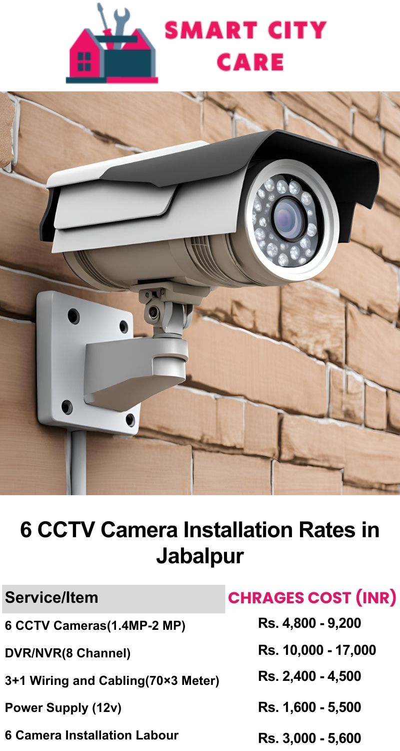 6 CCTV camera installation cost list in  Jabalpur