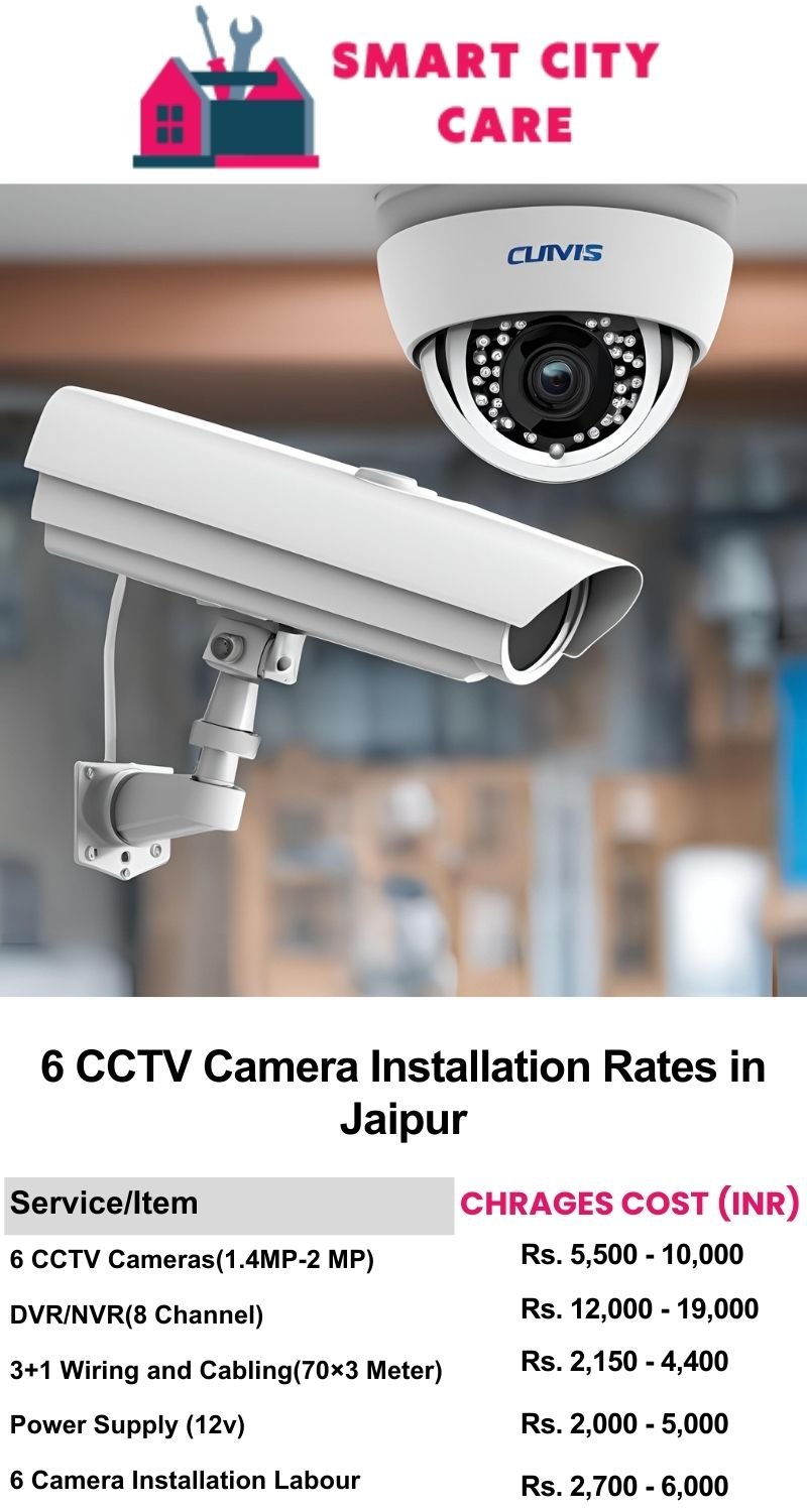 6 CCTV camera installation cost list in  Jaipur