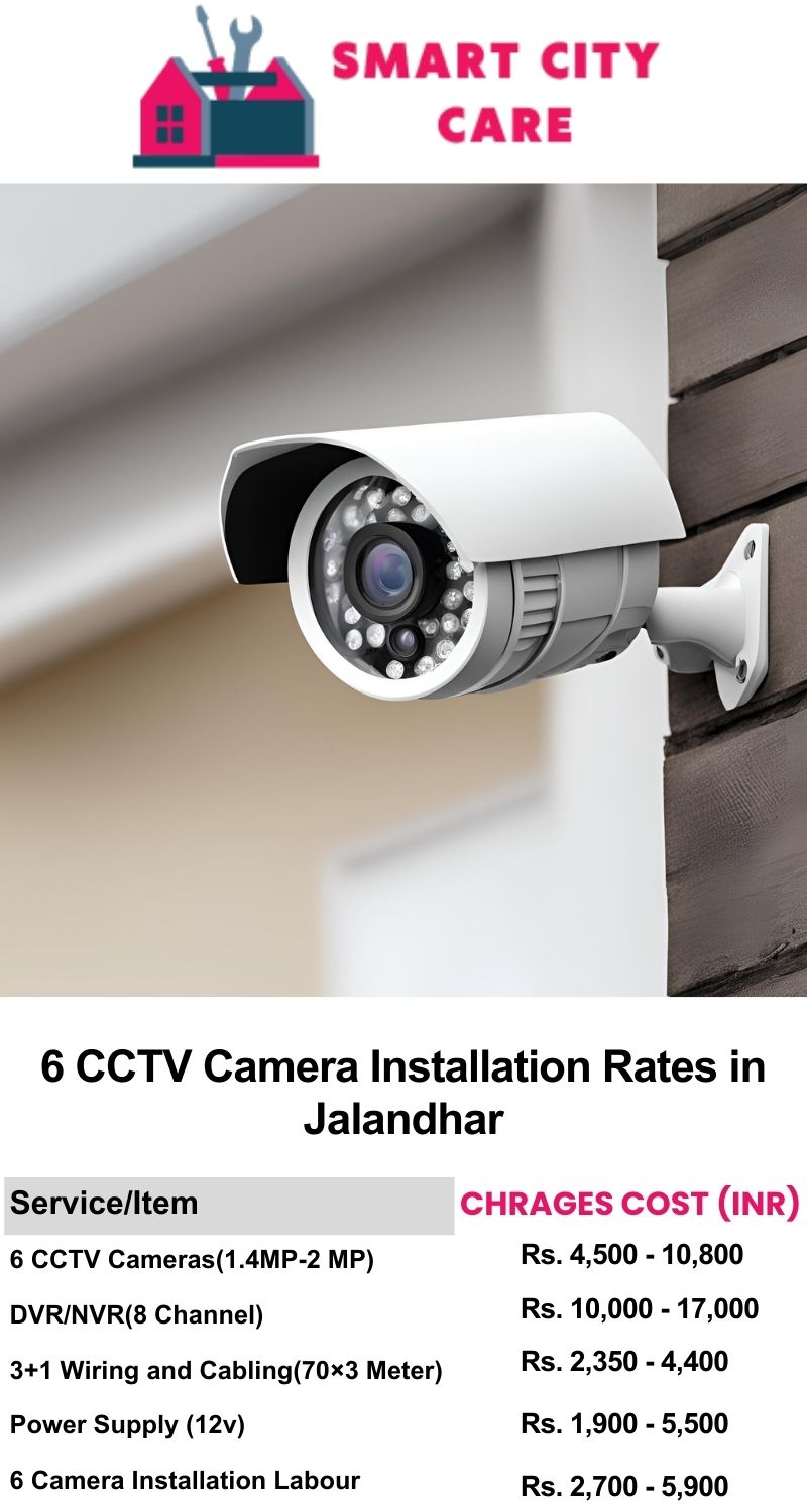 6 CCTV camera installation cost list in  Jalandhar