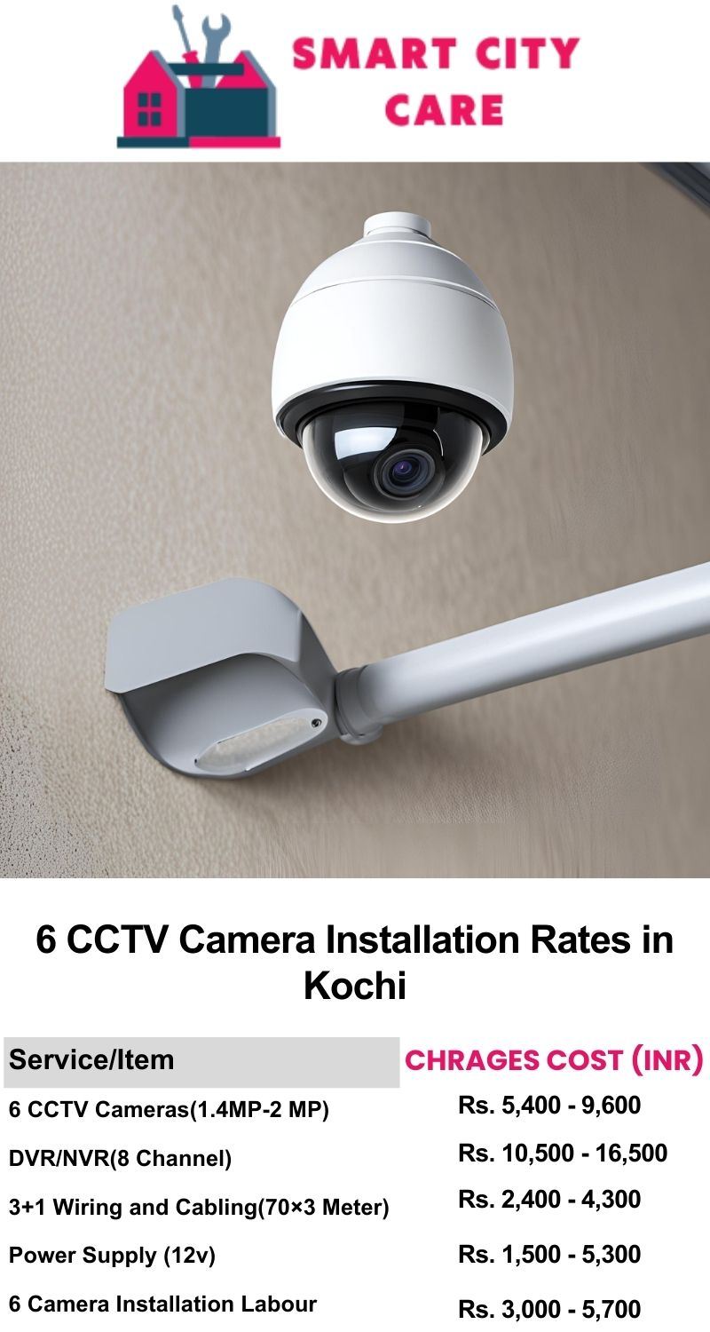 6 CCTV camera installation cost list in  Kochi