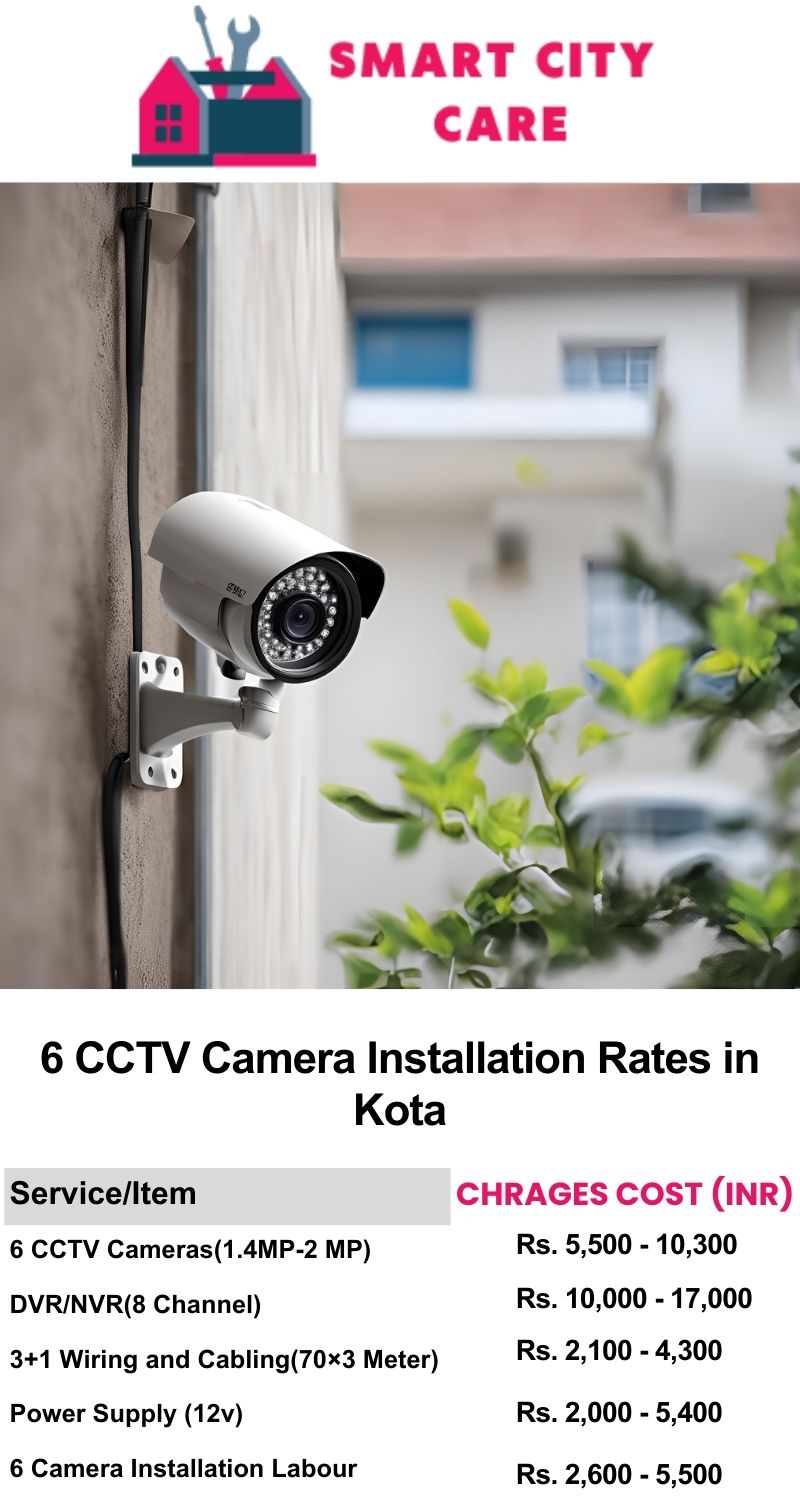 6 CCTV camera installation cost list in  Kota