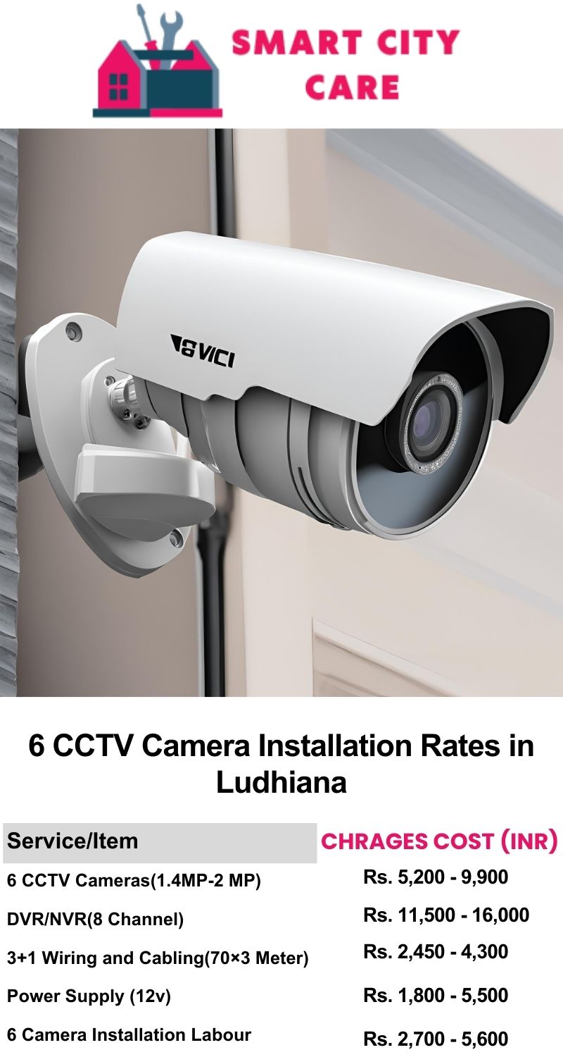 6 CCTV camera installation cost list in  Ludhiana