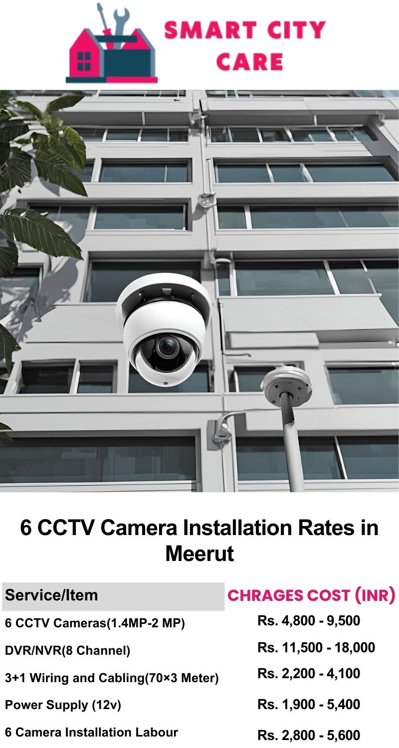 6 CCTV camera installation cost list in  Meerut