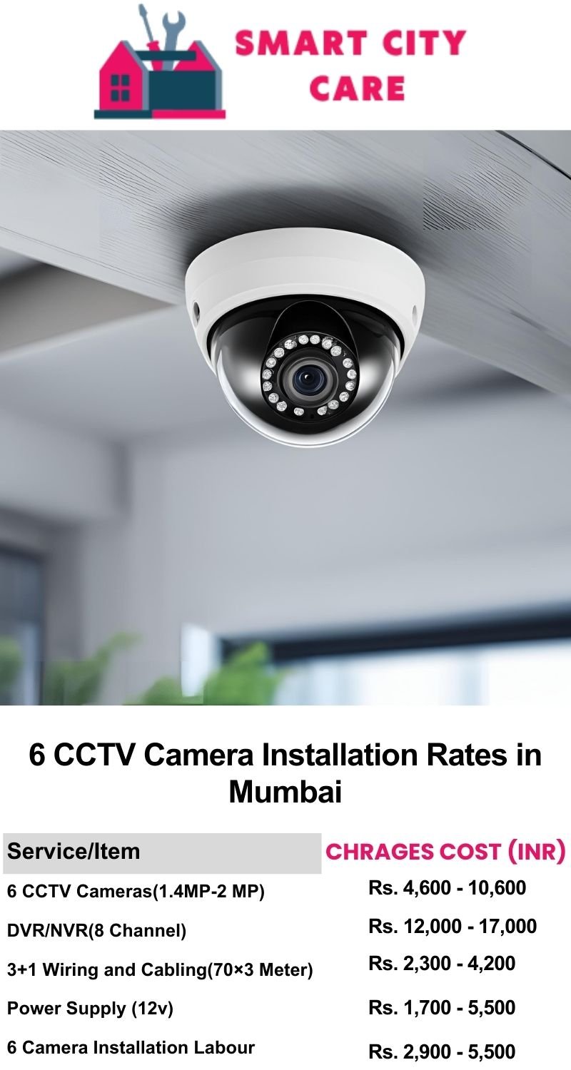 6 CCTV camera installation cost list in  Mumbai