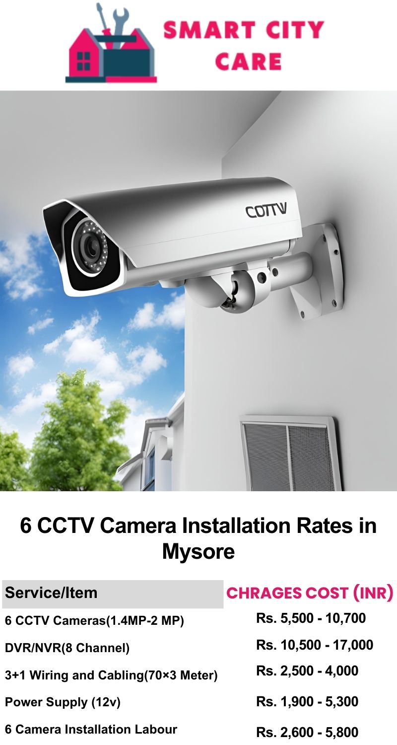 6 CCTV camera installation cost list in  Mysore