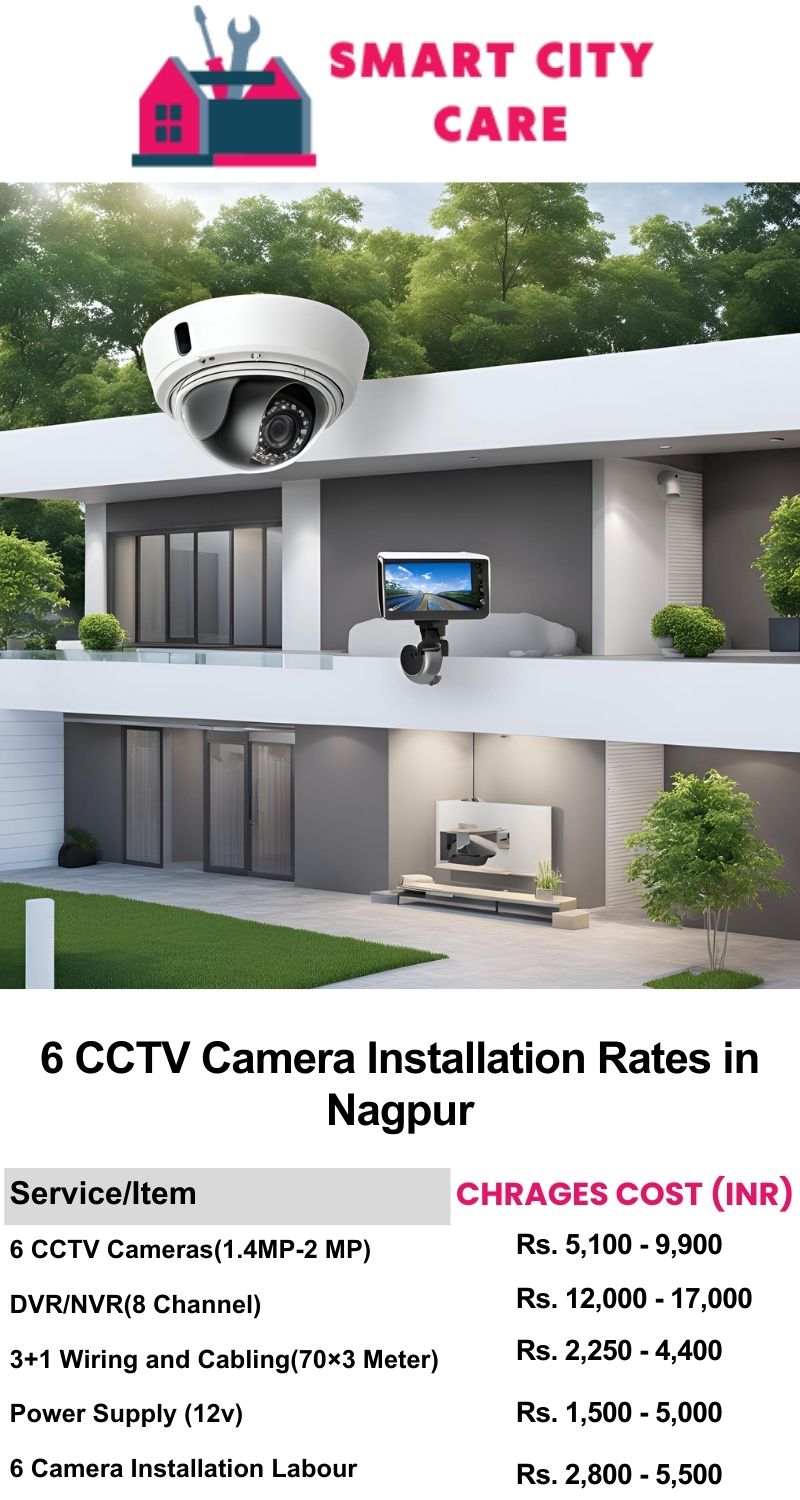 6 CCTV camera installation cost list in  Nagpur