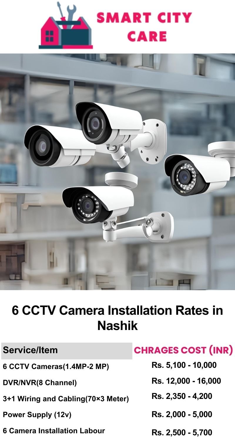 6 CCTV camera installation cost list in  Nashik