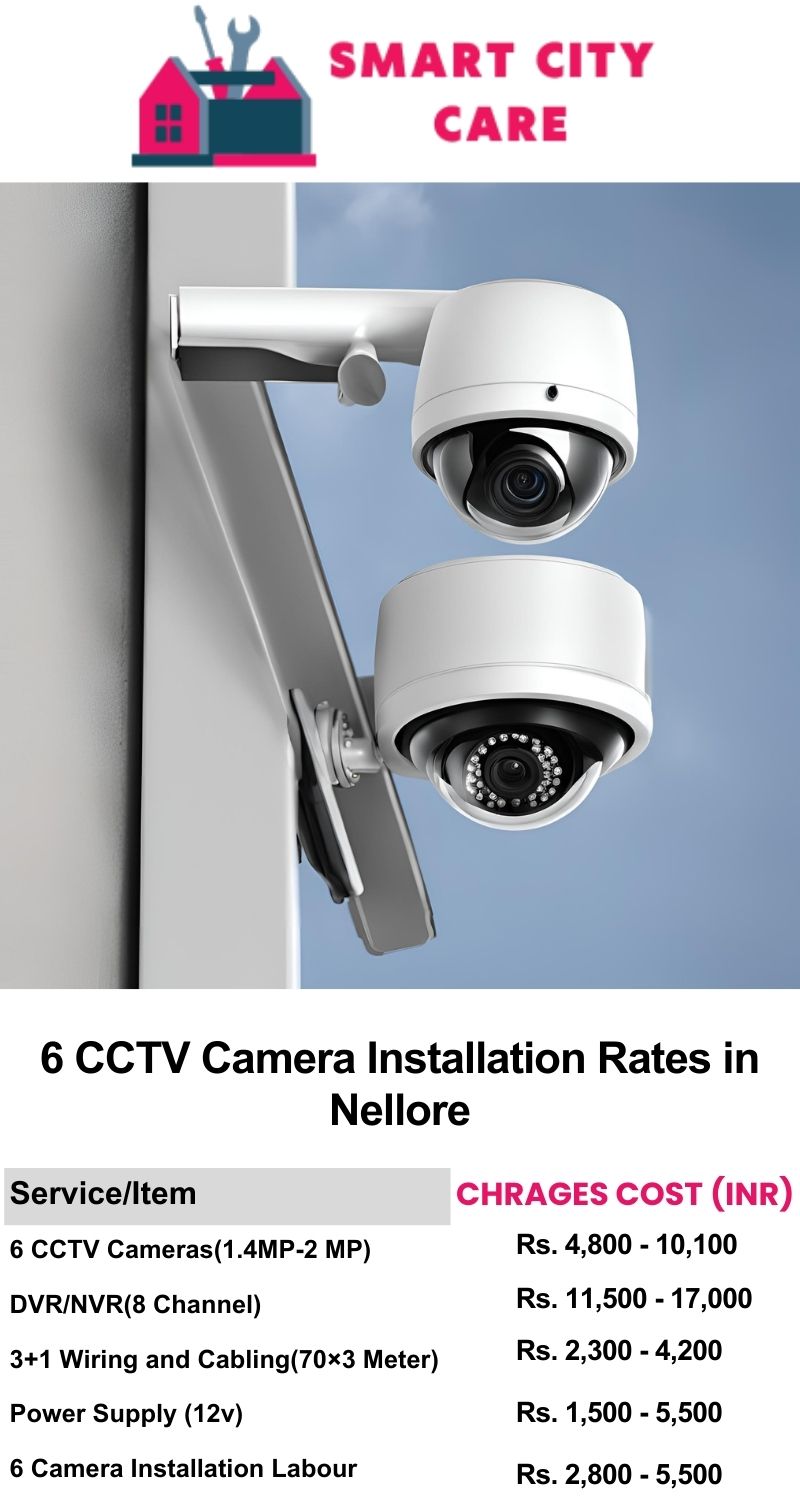 6 CCTV camera installation cost list in  Nellore