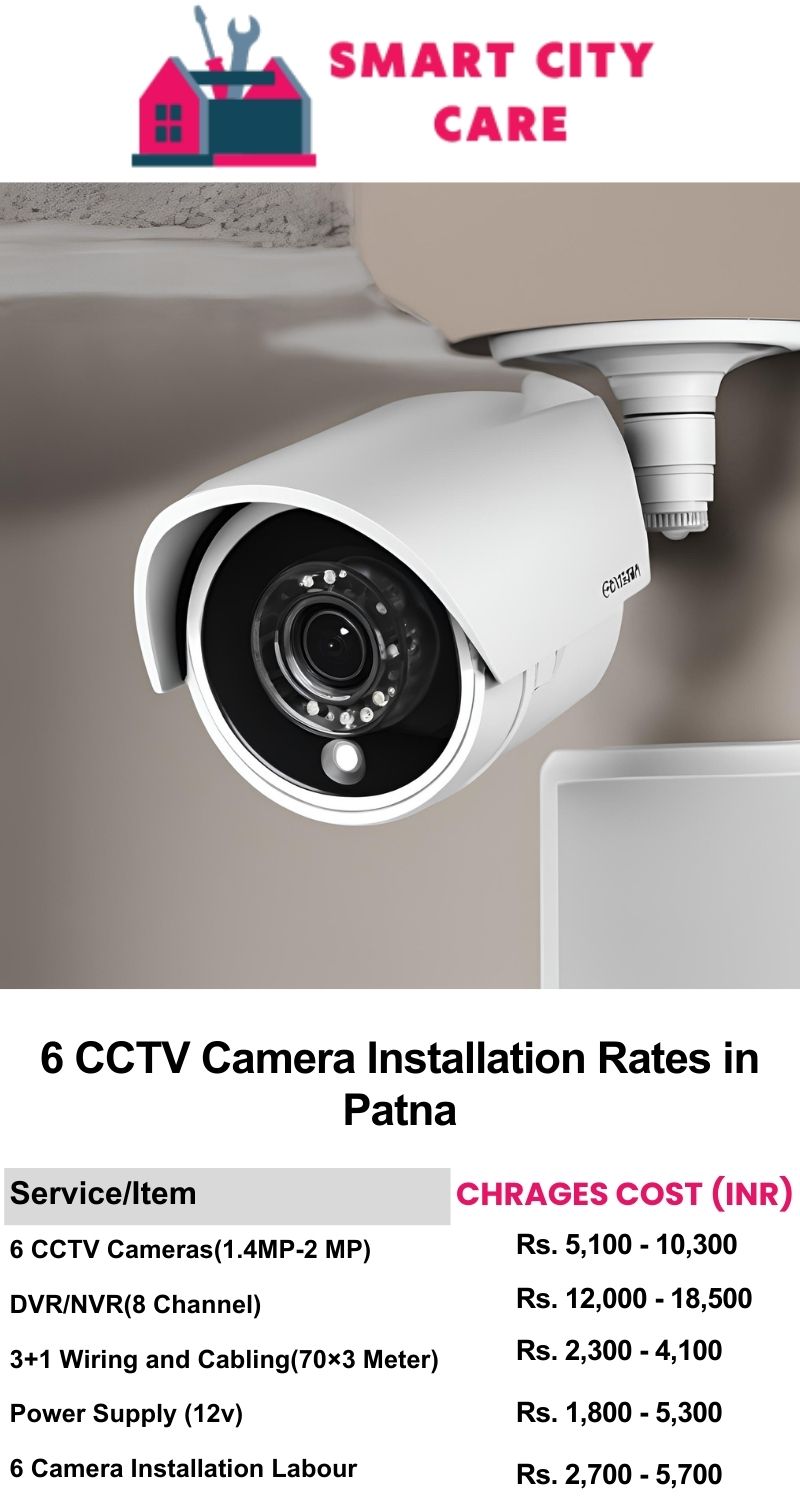 6 CCTV camera installation cost list in  Patna