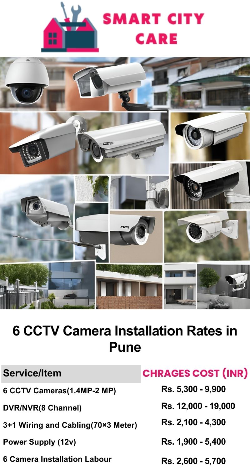 6 CCTV camera installation cost list in  Pune