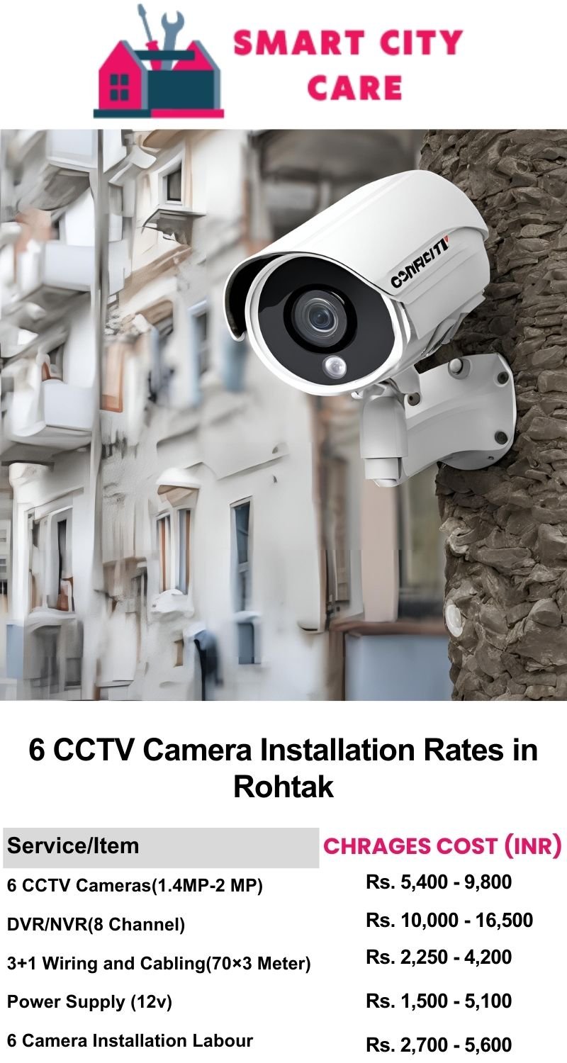 6 CCTV camera installation cost list in  Rohtak