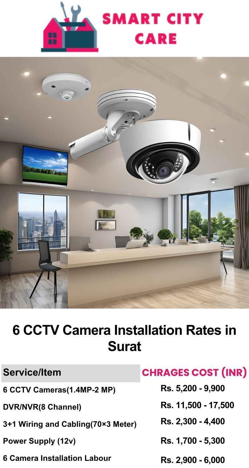 6 CCTV camera installation cost list in  Surat