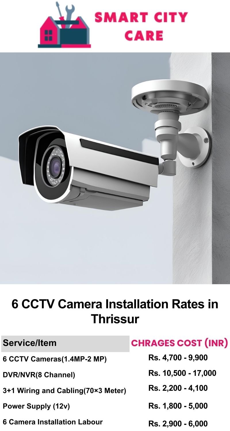 6 CCTV camera installation cost list in  Thrissur