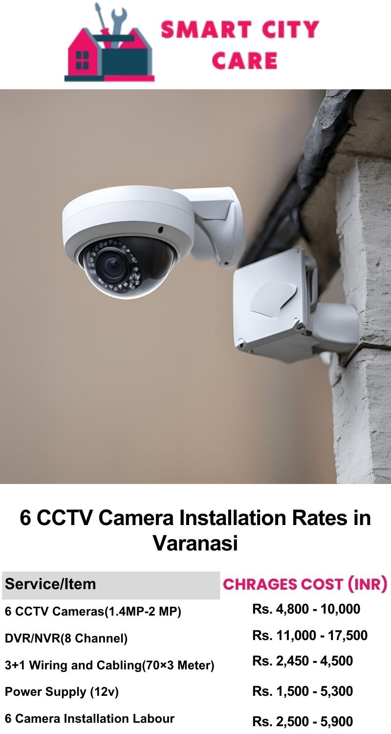 6 CCTV camera installation cost list in  Varanasi