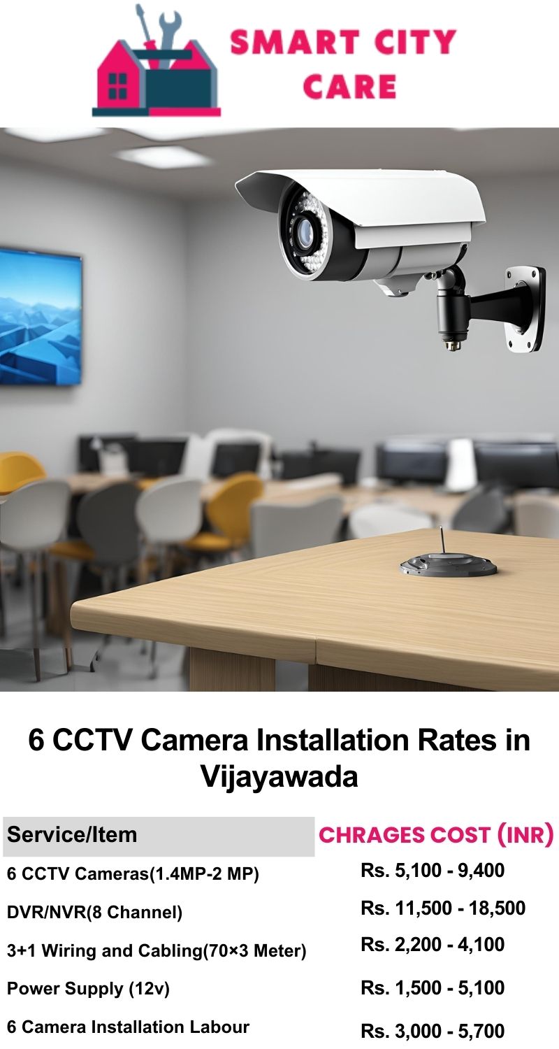 6 CCTV camera installation cost list in  Vijayawada